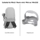 thumbnail image 1 of Soporte Hélice para Mini 2/Mavic Mini/ SE/ 2 SE (gris), 1 of 8