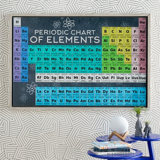 Periodic Chart By Drew Barrymore Flower Kids