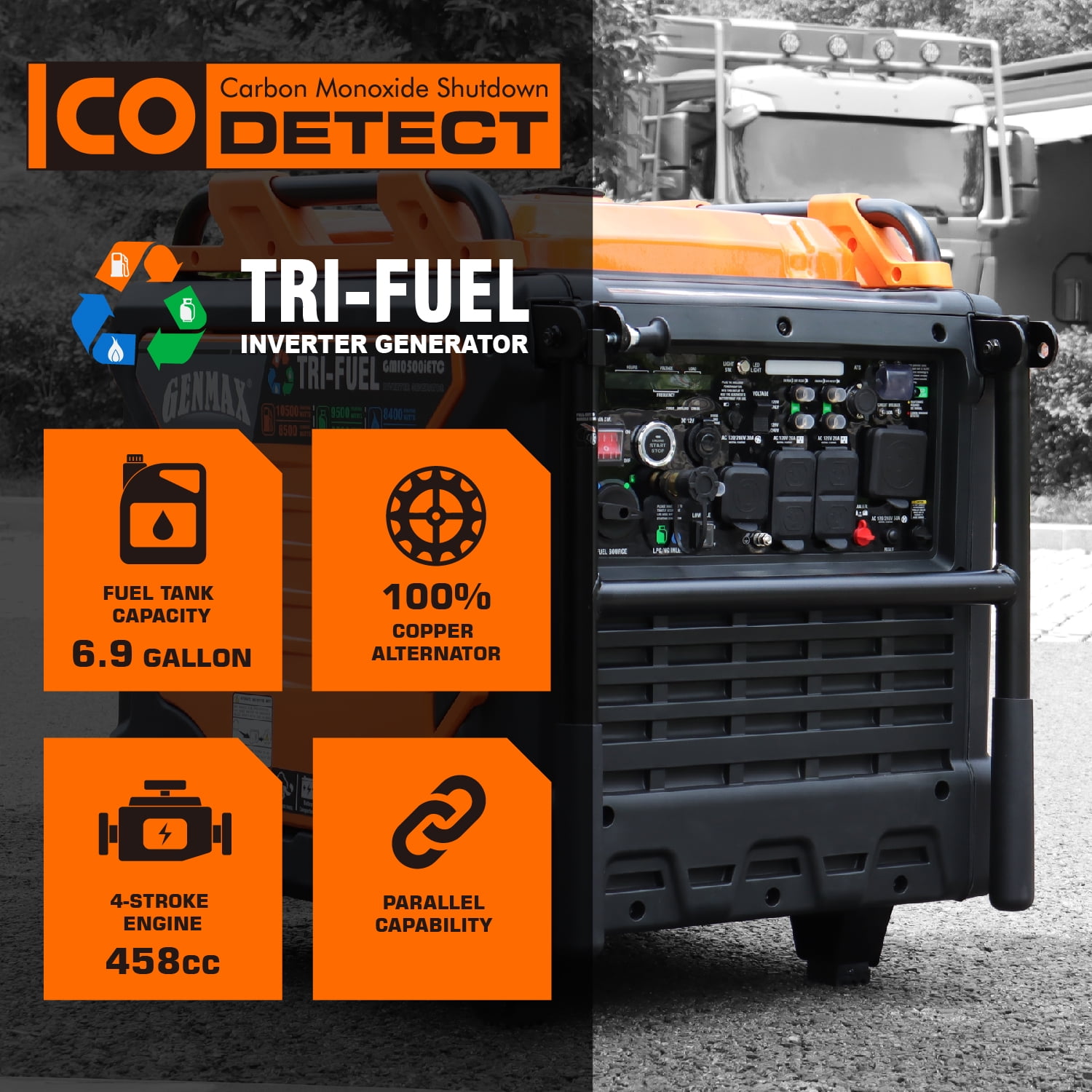 GENMAX GM10500iETC Tri Fuel Inverter Generator,10500-Watt 458cc Tri Fuel Gas oline Propane Natural Gas Portable 50A Generator with Remote Start,Ideal for Home backup power.EPA &CARB Compliant