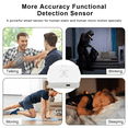thumbnail image 3 of Tuya Zigbee Human Presence Detector with Holder Smart Human Body PIR Sensor MmWave Radar Microwave Motion Sensor Detect, 3 of 10