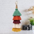 View all media