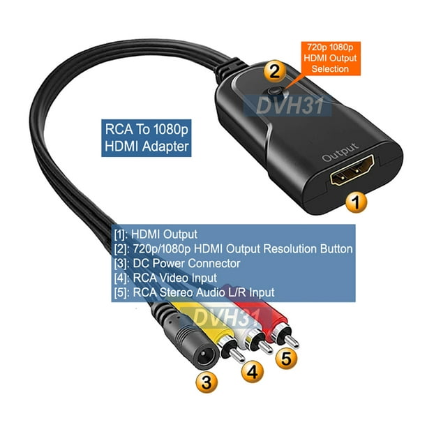 Professional RF Coax To HDMI DVI Demodulator For NTSC System - Walmart.com