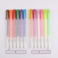 thumbnail image 4 of CAROOTU 3D Glossy Jelly Ink Pen Set Colorful DIY Fluorescent Graffiti Gel Pen Gift, 4 of 6