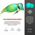 thumbnail image 7 of Sport Wrap Around Polarized Sunglasses for Men Women Running Driving Fishing UV400 Sun Glasses, 7 of 7