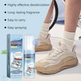 thumbnail image 6 of Shoe Deodorizer Spray, Foot Spray, Shoe Deodorizer for Destroy Embarrassing Odors, Shoe Spray for Smelly Shoes, Foot Spray for Smelly Feet, Shoe Smell Eliminator, 6 of 7