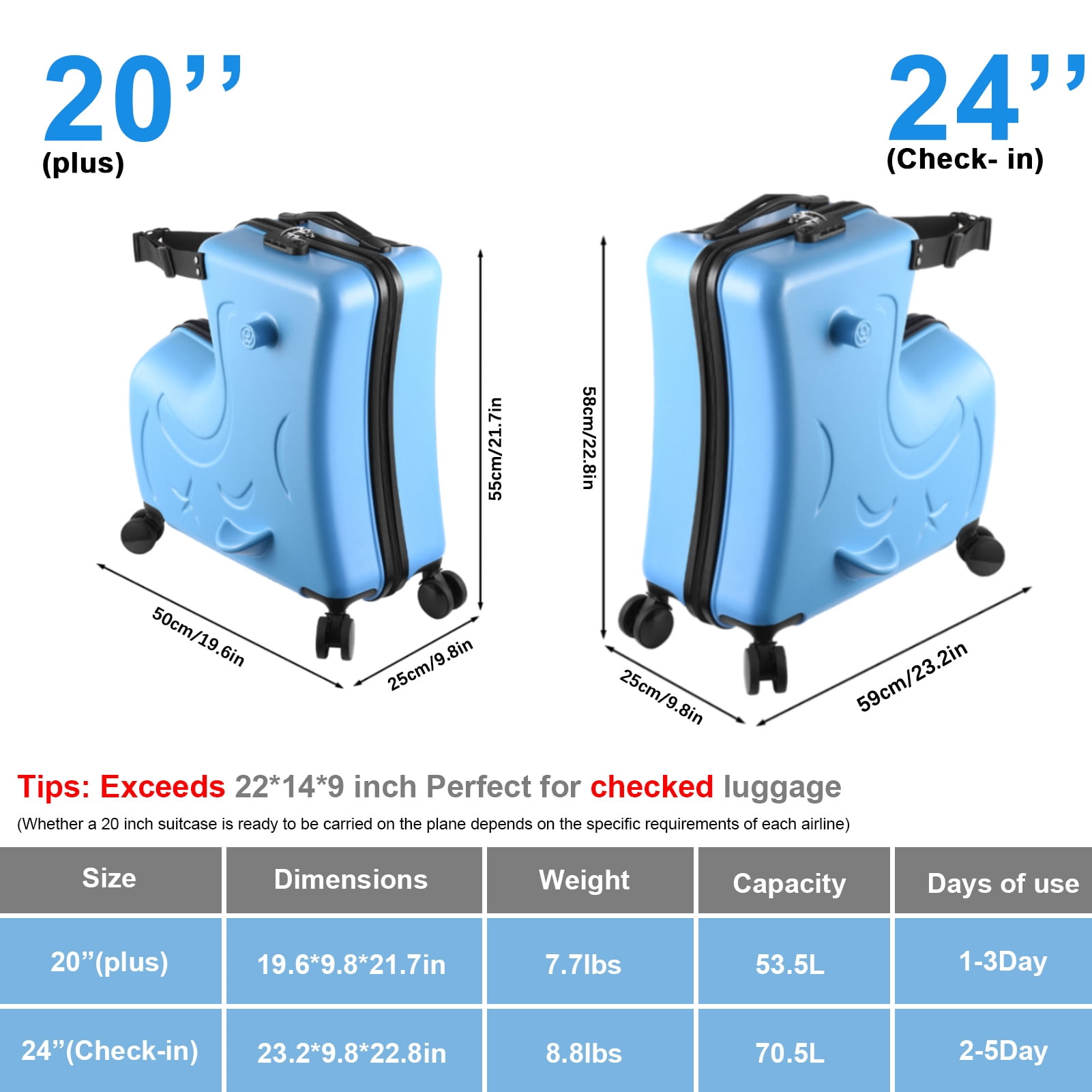 WAASOSCON 3-6 Years Old Ride-On Suitcase with 360° Swivel Wheels and Rear Brake, 20 Inch Airplane-Approved Luggage with 3-Digit Lock, Anti-Scratch Frosted Design