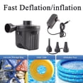 thumbnail image 1 of TIMIFIS Inflatable Pool 12V Electric Air Pump Air Mattress Inflatables Couch Pool Floats Portable Pump Air Pump - Summer, 1 of 7