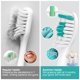thumbnail image 4 of Cabezales de repuesto para cepillos de dientes Aoremon para Philips Sonicare E-Series, 4 of 7