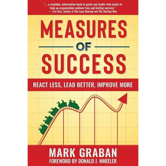 Measures of Success: React Less, Lead Better, Improve More, (Paperback)