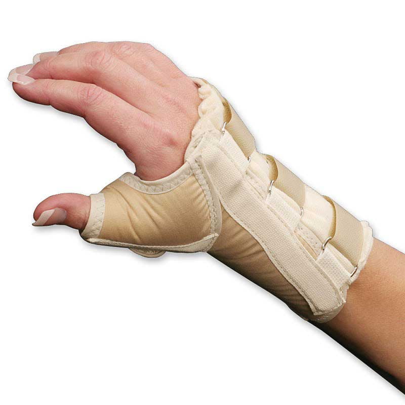 Core Wrist and Thumb Spica SplintRightBeigeLarge