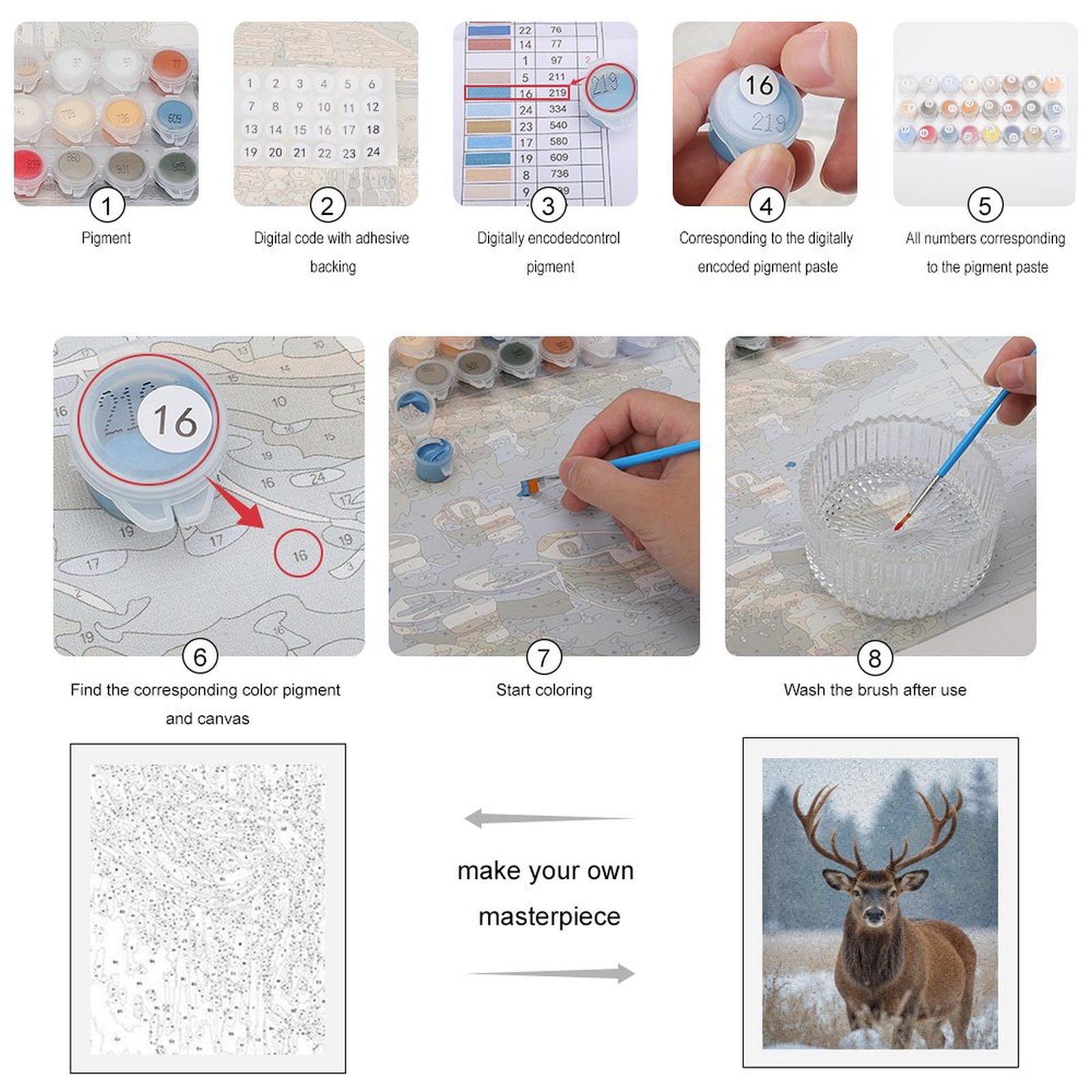 Paint by Numbers Kit for Adults, Snowy Forest Majestic Deer Paint by Numbers, Easy Paint by Numbers Kit for Adults Beginner, DIY Adult Paint by Number Kits on Canvas, Home Decor