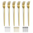 thumbnail image 1 of Stainless steel fork, western tableware, dessert fork, fork, 1 of 6