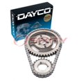 thumbnail image 3 of Dayco KTC1416 Engine Timing Chain Kit, 3 of 3