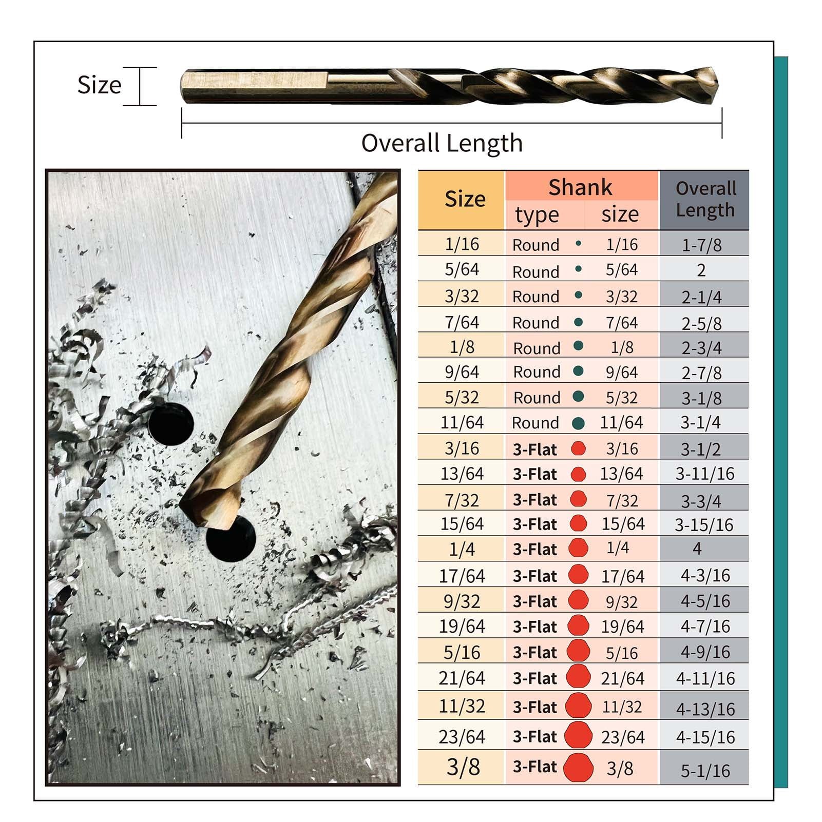 STROTON 5% Cobalt Drill Bits Set, for Stainless Steel and Hardened Steel, 1/16-3/8 Inch(21Pcs)