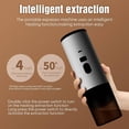 thumbnail image 6 of 3 In1 Portable Coffee Maker for Travel,Mini Espresso Machine ,Self-Heating for Car,Hiking,Camping,, 6 of 7