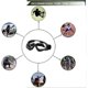 thumbnail image 4 of Childrens Safety Glasses,3 Pack of Kids Outdoor Game Protective Goggles Safety Goggles for Gun Toy Safety Glasses, 4 of 4