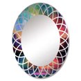 thumbnail image 2 of DESIGN ART Designart "Colorful Harbor Serenity I" Coastal Modern Wall Mirror 20in.x30in., 2 of 4
