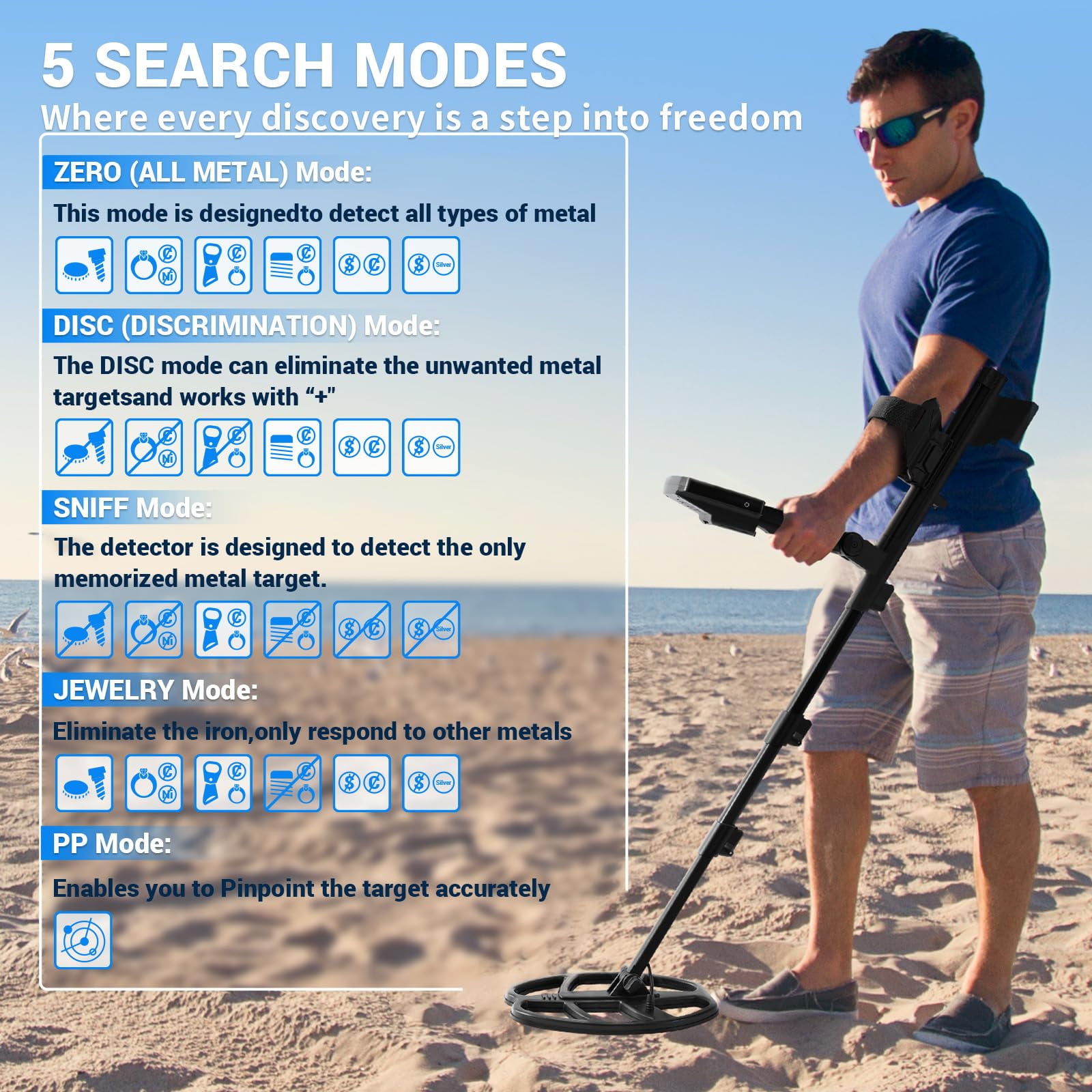 NOVORIK Metal Detector for Adults with 10" Waterproof Coil, LCD Display, Gold Detector with Pinpointer, No Assembly, for Beach & Underwater Use
