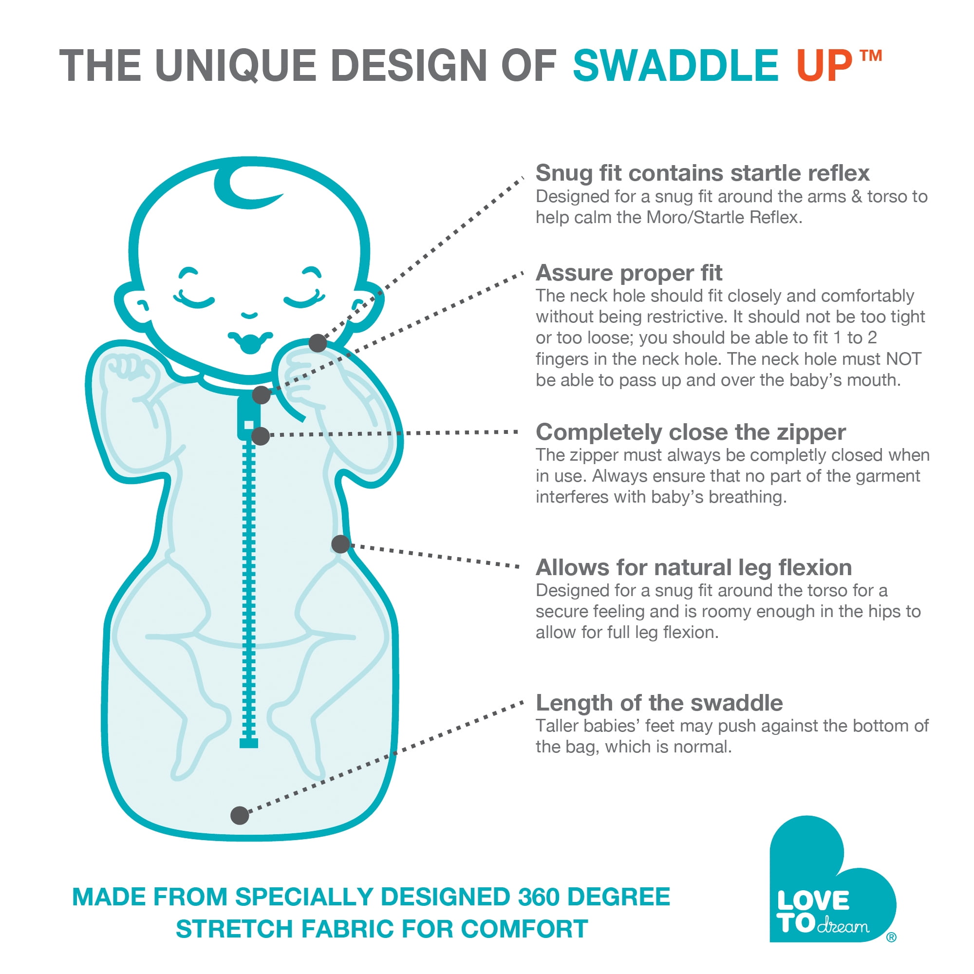 Best swaddle for startle reflex hotsell