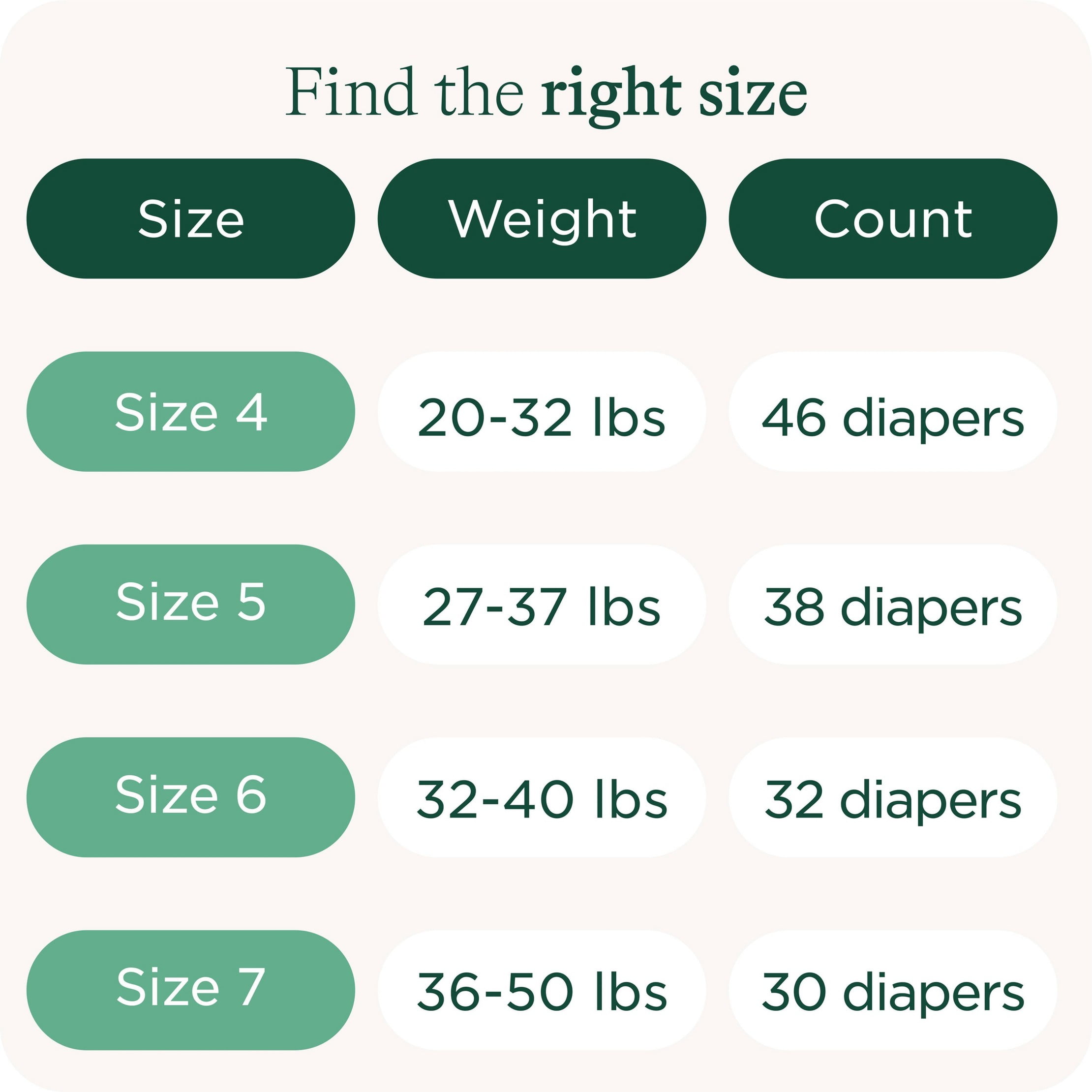SmartyPants Disposable Diaper Pants - Size 7 - 30ct
