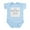 Sky Blue, variant on CafePress - Bearer Bond Infant Bodysuit - Baby Light Bodysuit, Size Newborn - 24 Months