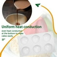 thumbnail image 4 of Silicone Cake Mold Christmas Hat Baking Pan  Cap Shape Chocolate Pancake Tray Bakeware Tool, 4 of 10