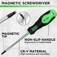 thumbnail image 5 of SWANLAKE 86PCS Magnetic Screwdriver Set,Includes Slotted/Phillips/Torx Mini Precision Screwdriver, Replaceable Screwdriver Bits and nut drivers With Sturdy tool box, 5 of 9