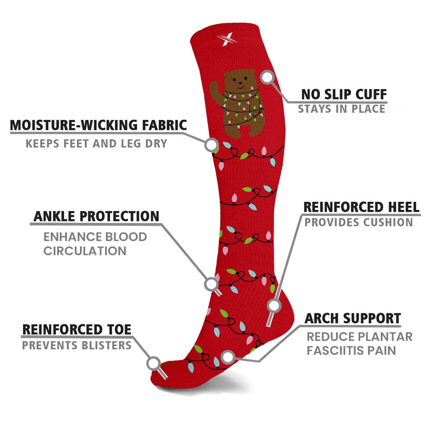 Holiday Compression Socks - Knee High Performance Socks for Running, Athletics, Travel, and Pregnancy - Improved Circulation & Support for Men and Women - 3 Pair