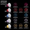 thumbnail image 3 of Lavazza Nespresso Compatible Capsules Variety Pack (Pack of 60), 3 of 7