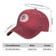 thumbnail image 4 of Carnegie Mellon University Men Women Baseball Cap Classic Washed Adjustable Hat Dad Trucker Hat for All Seasons, 4 of 5