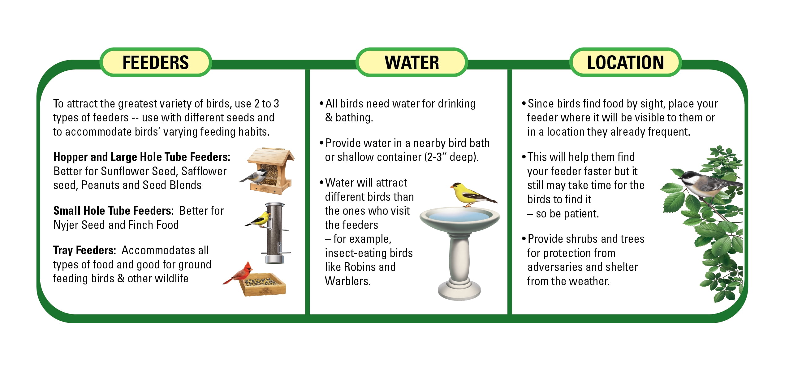 20 LB Wagner's Four Season Wild Bird Food