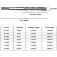 thumbnail image 2 of Brocas para Concreto, 9 Piezas (5mm 16x160mm), Broca de Impacto Eléctrica SDS-Plus para Taladro Percutor, Brocas Cruzadas para Ladrillo, Piedra, Natural, Metal, 2 of 5