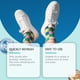 thumbnail image 5 of 100ml Shoe And Sock Deodorizer Shoe Cabinet Deodorizer Foot Odor Sneakers Deodorizer, 5 of 9