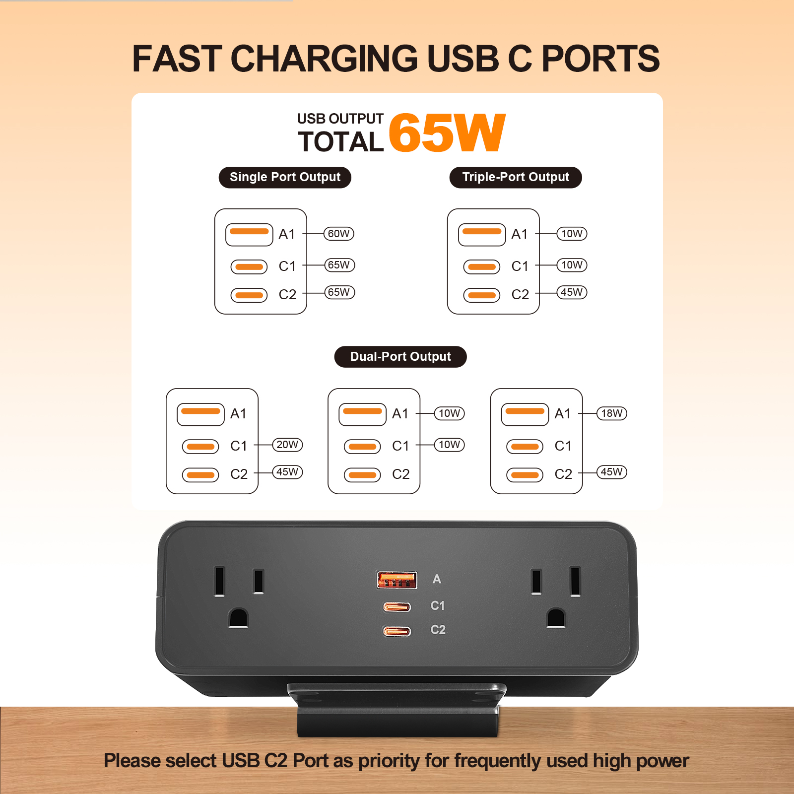 Desk Clamp Power Strip USB C 65W, Desktop Edge Mount Fast Charge Station 3 PD USB Port 2 AC Outlets 6ft Braided Extension Cord Flat Plug Fit Max 3.26’’ Tabletop Edge for Gaming Office Table
