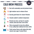 thumbnail image 7 of High Brew Coffee, Double Espresso Cold Brew, 8 fl oz Cans (12 Pack), 7 of 7