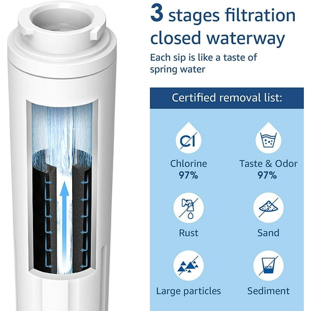 Waterdrop Filtre à Eau de Rechange Compatible avec Philips