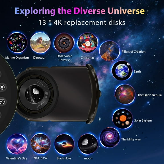 4K HD 13-in-1 Projector Light with Meteor Effects, Ideal for Bedroom, Kids' Room, Gifts