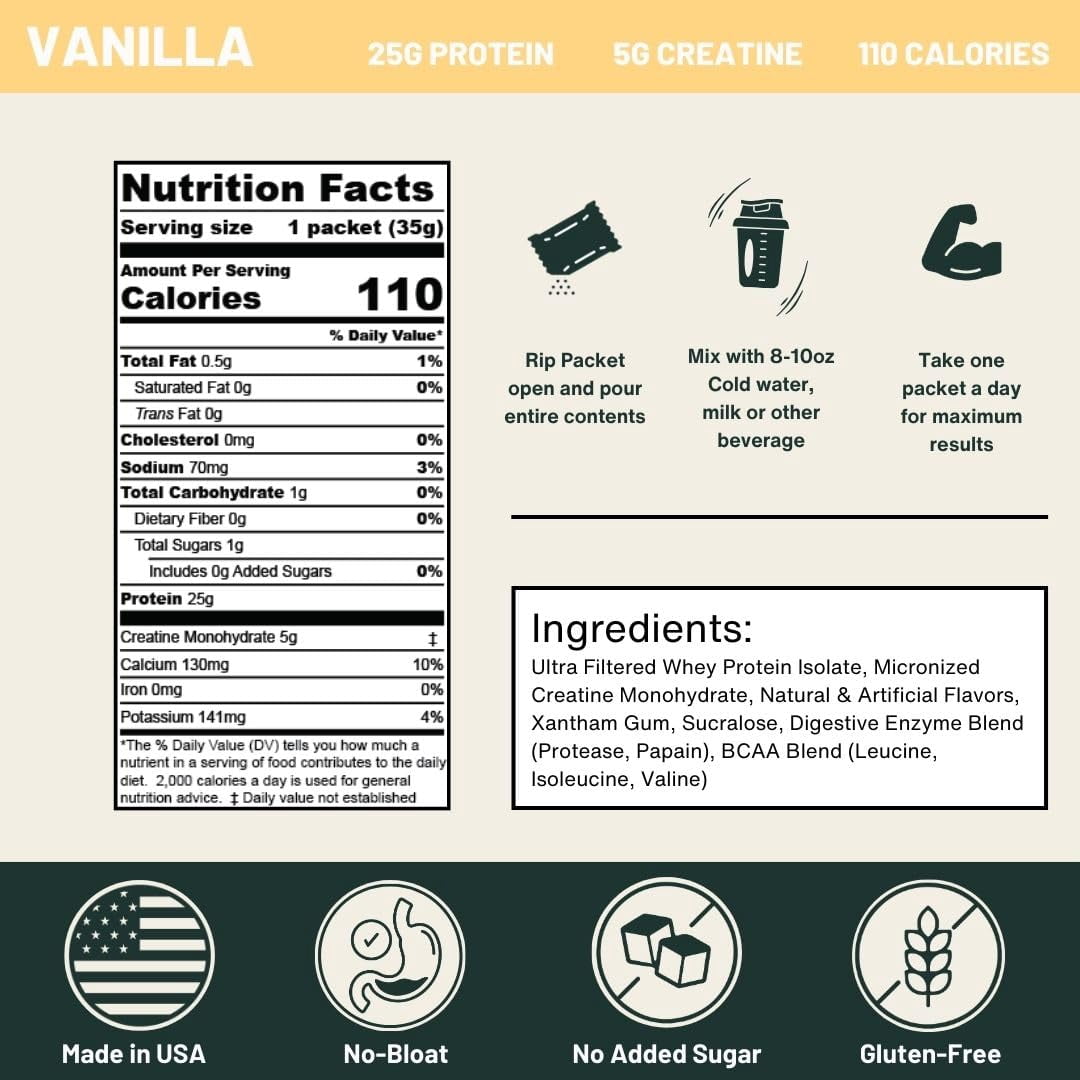 Nutrition On The Go Whey Protein Isolate + Creatine packets – 25g Protein + 5g Creatine - Travel Protein Powder - Variety Pack, 60-Pack (30 Chocolate, 30 Vanilla)