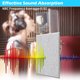 thumbnail image 5 of Muyoka Paquete de 12 paneles acústicos Welpettie Panel de absorción acústica de alta densidad Baldosas de borde biselado Acolchado a prueba de sonido Muyoka Hogar, 5 of 7
