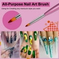 thumbnail image 7 of Saviland 8Pcs Nail Art Brushes Kit - Multifunctional Detail Double-End Nail Art Tools Kit with Painting Dotting Liner Pen for Gel Nail Polish, 7 of 7