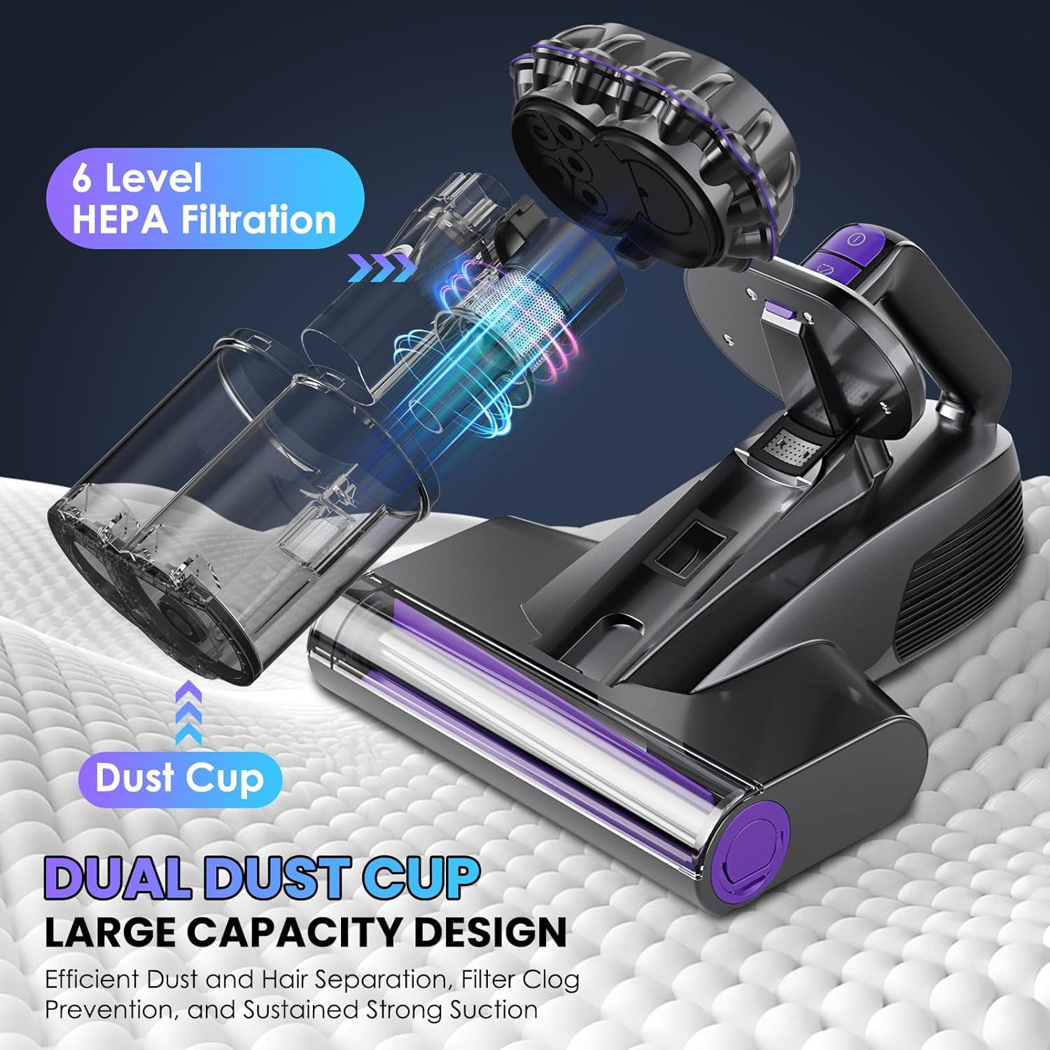 Mattress Vacuum Cleaner with UV-C Light & Heat, HEPA Filter, Handheld for Bed Sofa Carpet Pet Hair, Corded 500W Gray