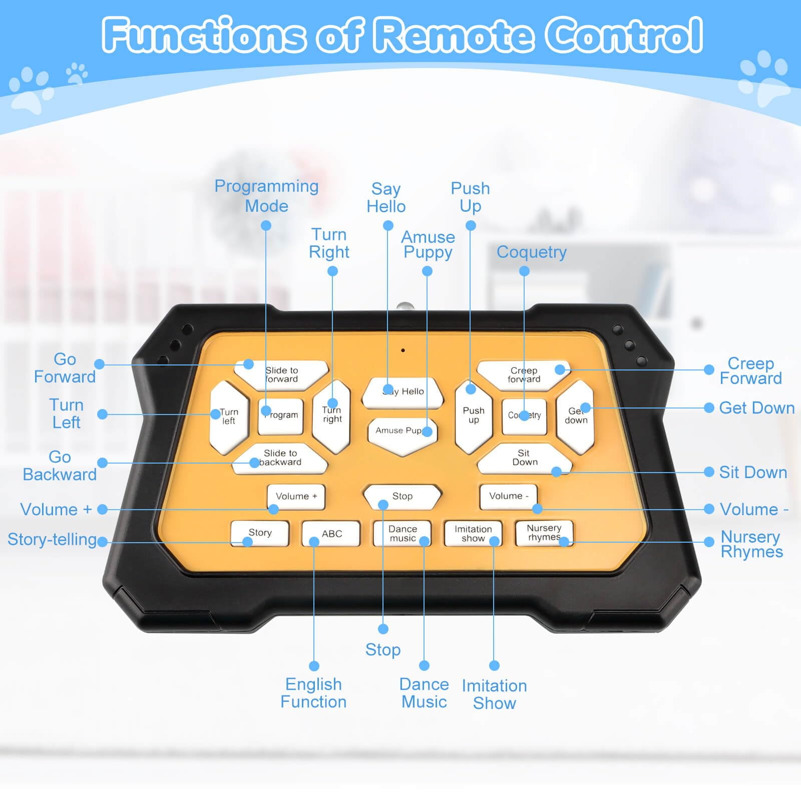 Gmdisc RC Robot Toys for Kids, Programmable Interactive Remote Control Smart Robot for Age 3 4 5 6 7 8 Year Old Boys Girls Birthday Gift Present