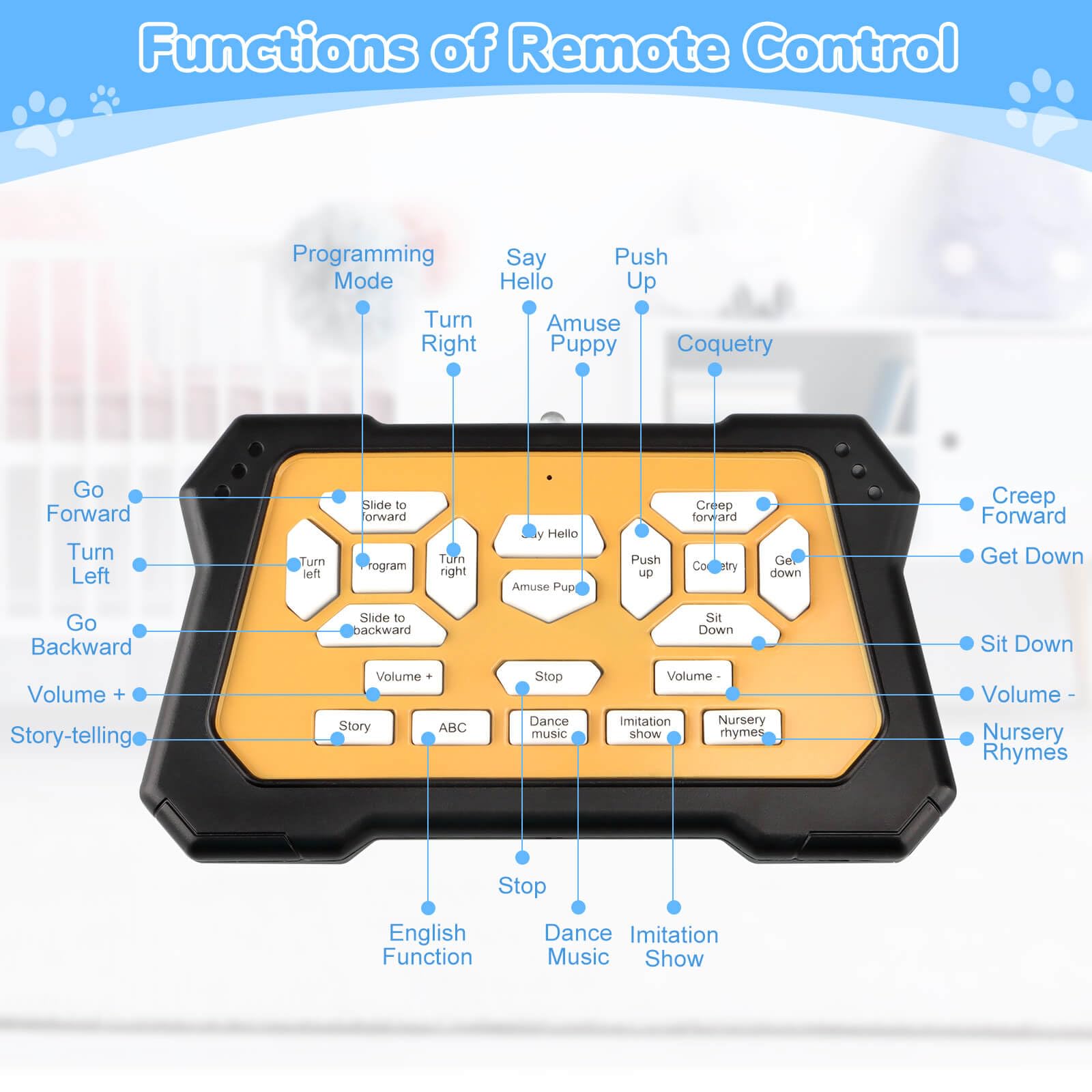 GMDISC Programmable Remote Control Robot Dog photo 5