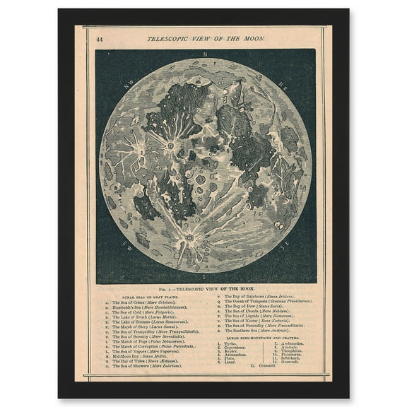 Map Illustrated Antique Telescopic Moon A4 Artwork Framed Wall Art Print