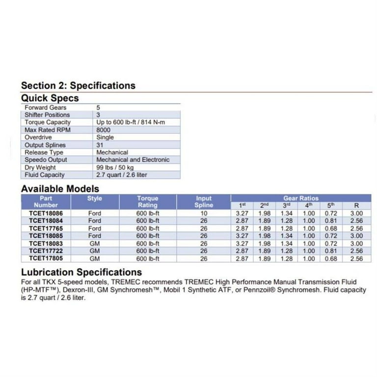 TREMEC TCET18084 TKX Close Ratio 5-Speed Ford Manual Transmission