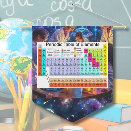 Periodic Table Of Elements, Poster with hangers, Periodic Table Poster | Science Decor for Chemists (Oak, 8?×10?)