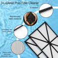 thumbnail image 4 of ZHAOCHENG 2 cartuchos de filtro para piscina, compatibles con los filtros del robot aspirador Hayward Tiger Shark Aqua Vac RCX70101 PAK2., 4 of 4