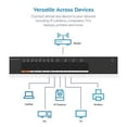 thumbnail image 3 of Amcrest 8-Port Switch with 4-Ports POE+ 802.3af/at 60W, Metal Housing, (AGPS8E4P-AT-60), 3 of 3