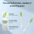 thumbnail image 6 of Byujiro Electric Toothbrush with 3 Brush Heads, Low Noise, Portable, Smart Timer Toothbrush IPX7 Water Toothbrush Vibration, Portable for Travel, 6 of 9