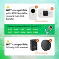 thumbnail image 3 of EIOTCLUB Data Only SIM Card - Ideal for Mobile WiFi Hotspots, Routers, USB Sticks, Laptops, Tablets, No Contract | 5G/4G LTE Network in USA Coverage | 3-in-1 SIM Card, 3 of 10